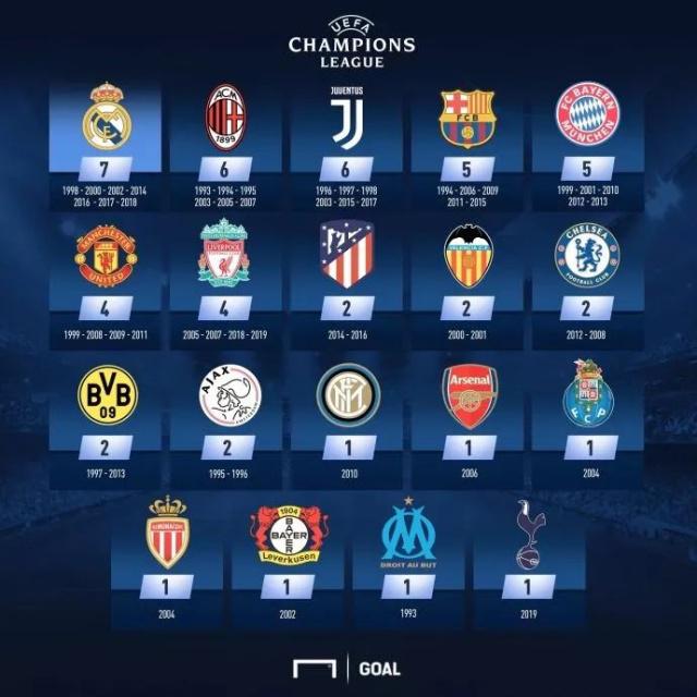 手滑？段睿骐疑似点赞加盟广东宏远 采访自曝目前状态“感觉非常好”