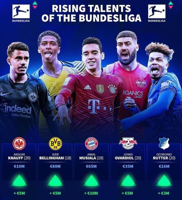 劳塔罗7个自然年意甲进球数上双，成为国米队史第四人（劳塔罗已在7个自然年意甲进球达两位数，位列国米队史第4人）